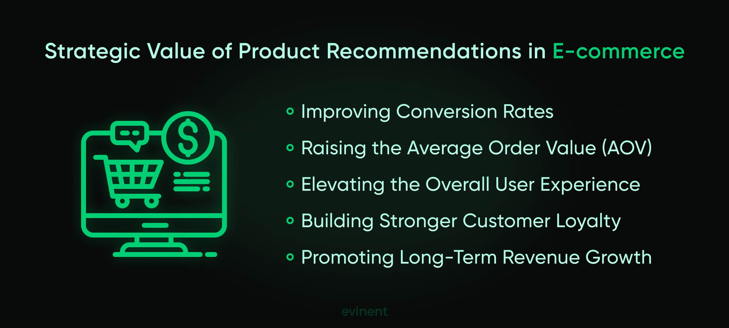 strategic value of product recommendations in ecommerce